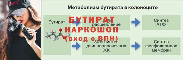 дурь Алексин